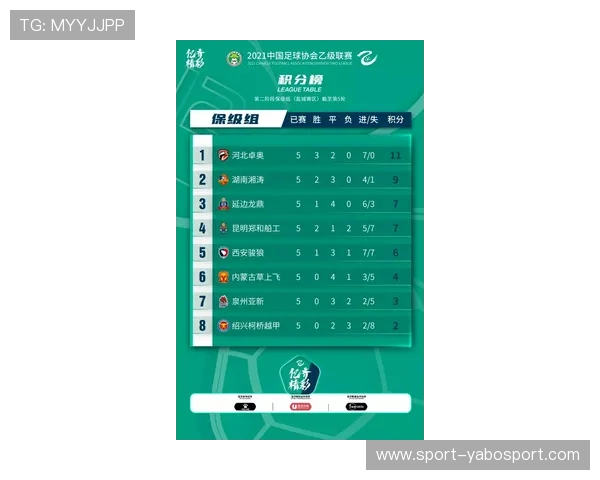 亚博体育滚球玩家必知的投注技巧大全，让你在激烈比赛中稳操胜券