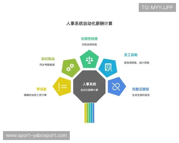 亚博体育的网址登录方法详解帮你快速搞定账号安全和登录流程