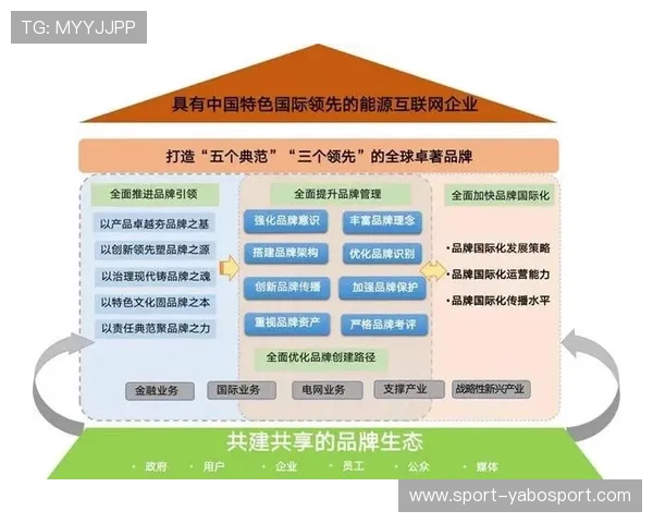 亚傅网页：亚傅网页在企业品牌建设中的应用与成功案例分析