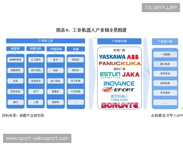亚博YB集团官网：技术创新引领行业发展，平台安全性持续升级