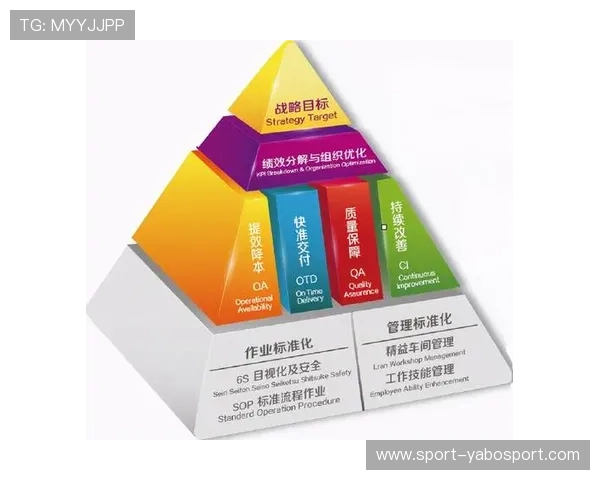 亚博ag旗舰版高效充值与提现流程优化提升玩家资金管理便捷性