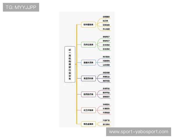 亚博买球平台的支付方式与提现流程详解确保资金安全快速到账 亚博买球平台的支付方式与提现流程详解确保资金安全快速到账