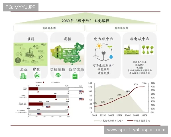 亚博环球通过多渠道整合实现全球资源的最大化利用 亚博环球通过多渠道整合实现全球资源的最大化利用