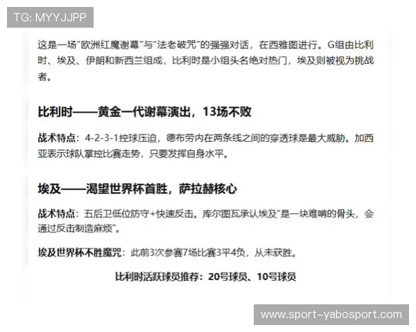 2026年世界杯比利时与埃及队伍实力对比及比赛直播在线观看全攻略 2026年世界杯比利时与埃及队伍实力对比及比赛直播在线观看全攻略